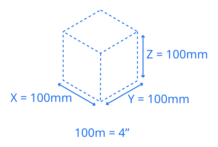 Cube indiquant la taille maximale des pièces imprimées en 3D avec le kit métal